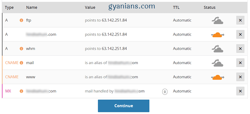 cloudflare detect dns